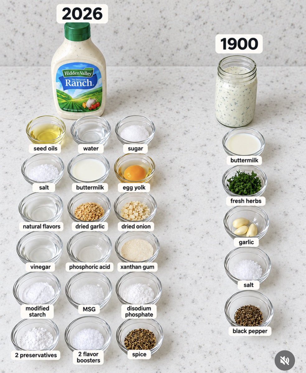 DiedSuddenly_'s tweet photo. Ranch dressing then and now https://t.co/nXAvK4OiA0