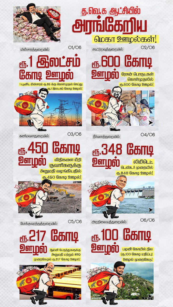 CheGuevaraOffi1's tweet photo. ஊழலை ஒழிச்சுட்டாங்க 
எப்புடி தெரியுமா? 
ஊழலை முதுகு பின்னாடி ஒளிச்சுவாச்சுட்டோம் 😂 https://t.co/iBvalxLMRt