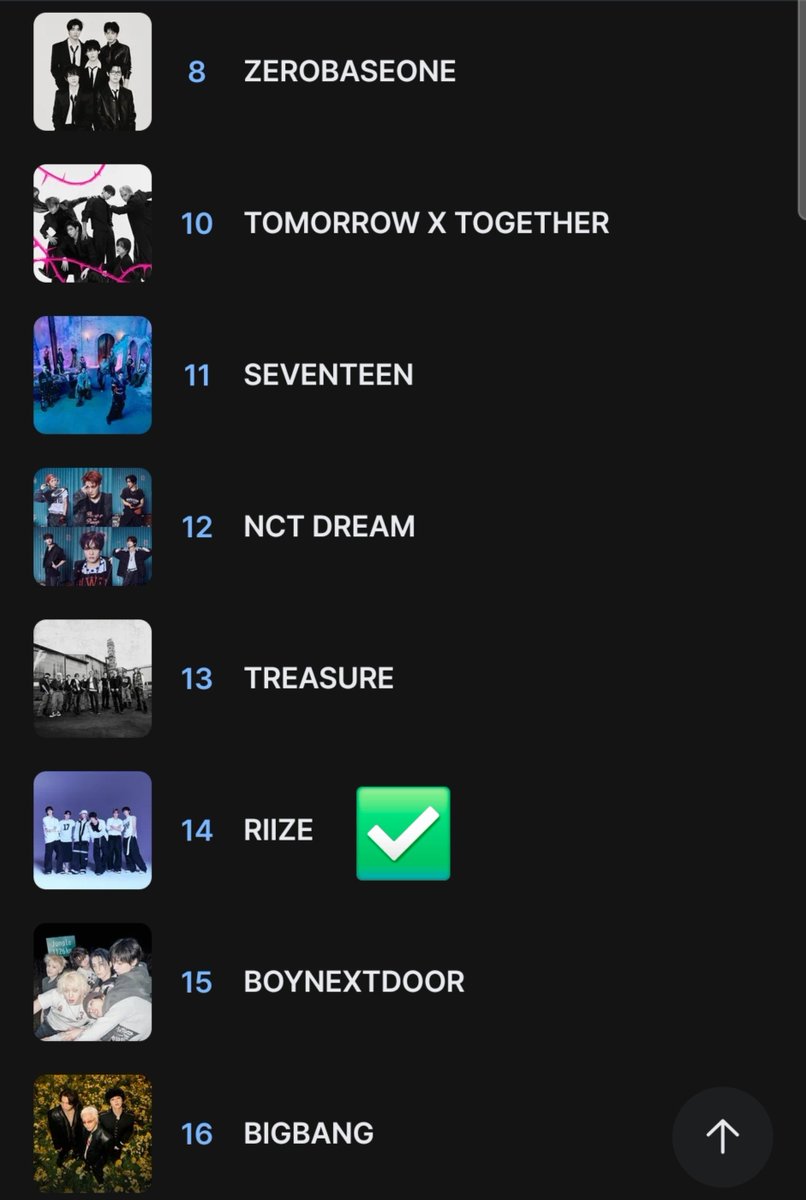 STRIIZE's tweet photo. EMERGENCY VOTING 🚨🚨

BRIIZE LET'S VOTE HARDERRRRRR 🔥🔥🔥
RIIZE has dropped to 14th place BRIIZE!!

‼️PLEASE, DOWNLOAD MNET APP AND VOTE RIIZE ON MAMA 2026 NOW‼️
‼️PLEASE, DOWNLOAD MNET APP AND VOTE RIIZE ON MAMA 2026 NOW‼️
‼️PLEASE, DOWNLOAD MNET APP AND VOTE RIIZE ON MAMA 2026 NOW‼️

LET'S GO ALL OUT BRIIZE and use every account you have and VOTE ON MNET RIGHT NOW!!🔥🔥🔥🔥

LET'S DO OUR BEST TO CATCH UP‼️
FIGHTING BRIIZE 💣💥

🗳 MNET PLUS
🔗 APP STORE https://t.co/aiv11LPHpd
🔗 PLAY STORE https://t.co/VslqTjG6S9

#RIIZE @RIIZE_official