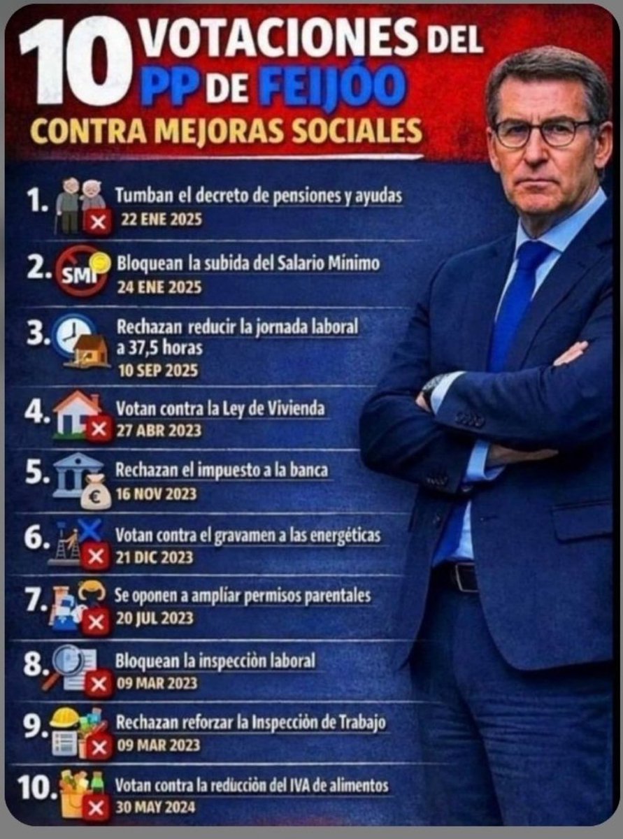Synadenium1's tweet photo. @muzeriqui No entiendo quien vota PP Y VOX https://t.co/zcxhyvspQs