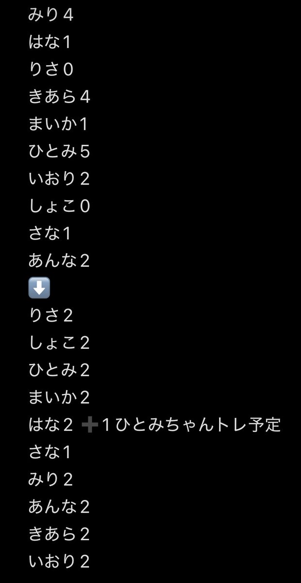 momonga354's tweet photo. この偏りがありがたいことに綺麗に揃いました✨　皆様ありがとうございました😭 https://t.co/BR6AKkvbfe