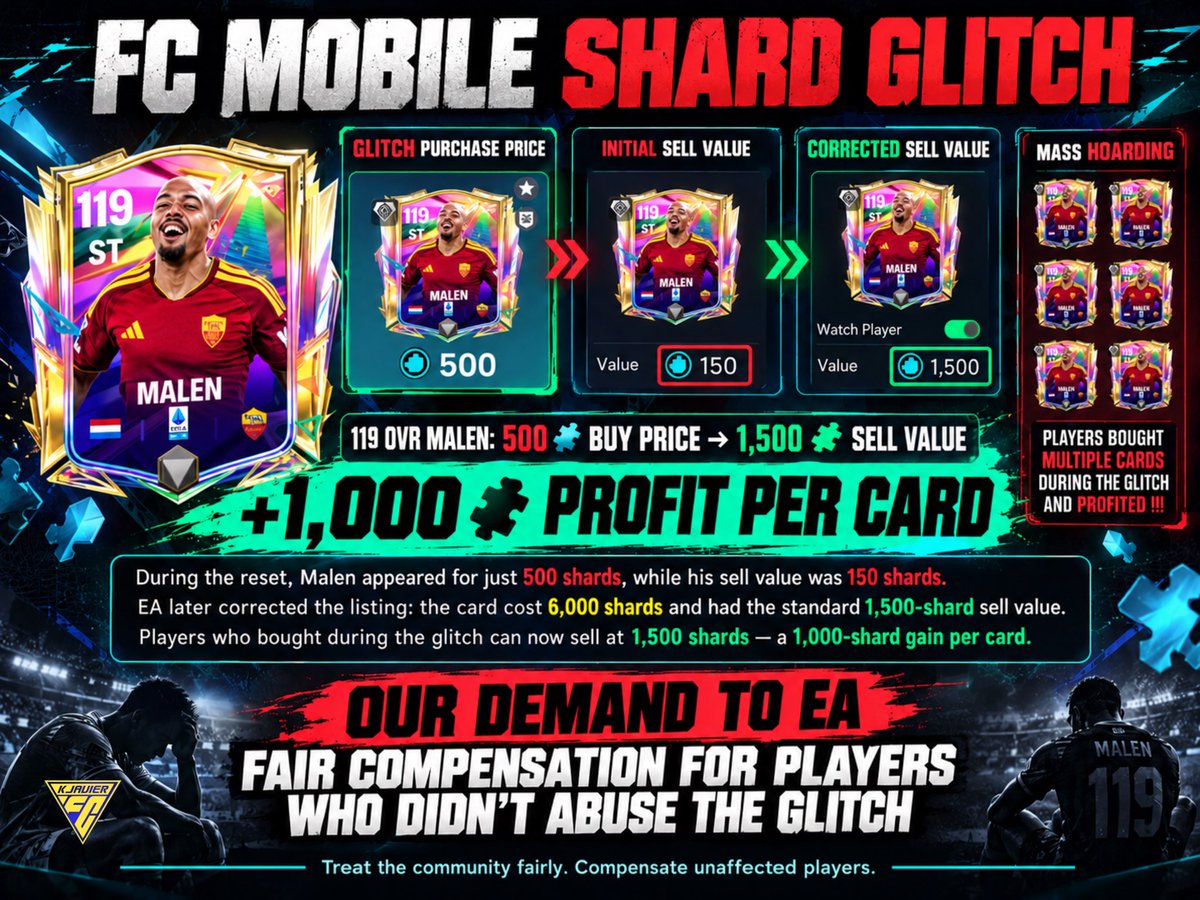 KJavierFM's tweet photo. 🚨 THE MALEN GLITCH: WHERE’S OUR COMPENSATION, EA?

Some players made THOUSANDS, even LAKHS of shards by exploiting a 500 🧩 mistake. Others who didn’t abuse the glitch got NOTHING.

EA, WE NEED COMPENSATION!! 👀⚖️

#FCMobile @tutiofifa @JONALDINHOtm https://t.co/SHF0VDQGvP