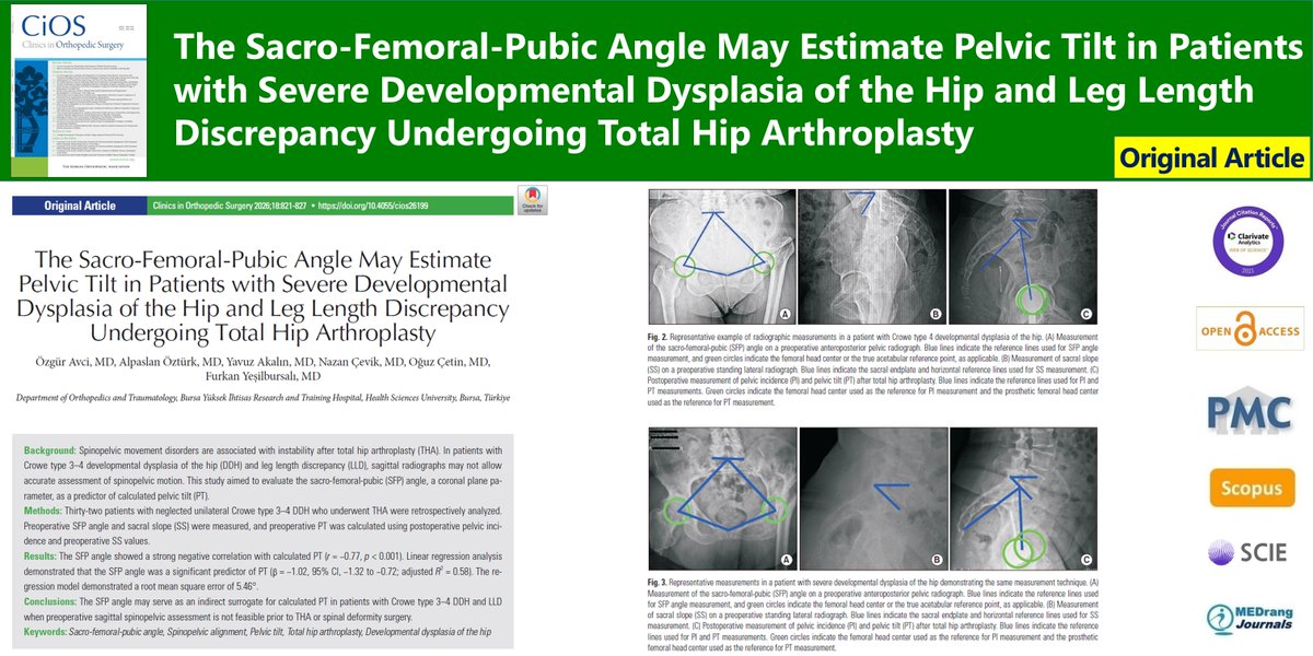CiOSjournal tweet picture
