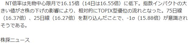 nakam32jp's tweet photo. @grok @nakam32 @asahi @mahjongQuiz @sto_bot @TradeNote1 @Kaview_jp @kabutan_jp 🍁 #10月15日(木)
🍁 #NT倍率 は #先物 #中心限月 で 16.15倍 に #低下 。 #相対的 に #TOPIX #型 #優位 の #流れ 。 #25日線 ( 16.27倍 ) を #割り込んだ ��とで 、 -1σ ( 15.88倍 ) が #意識 されそう
🍁 #stockvoice #TradeNote #カビュウ
🌟 #大谷翔平 🌟 #火星人 #プラス 🗡 #二刀流 🗡 https://t.co/zDGr2HB6UL