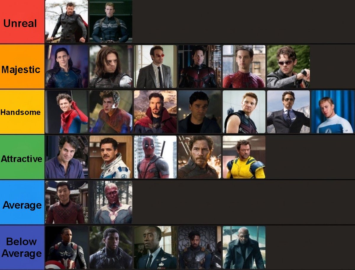 arkavx's tweet photo. Ranking Marvel Male Characters by Their Looks https://t.co/C56Na229jx
