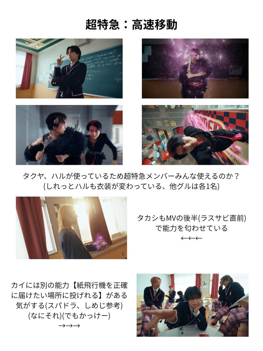 C9O5P's tweet photo. (2/7)
時系列に並べつつ各グループの能力の確認 https://t.co/46xwni21QU
