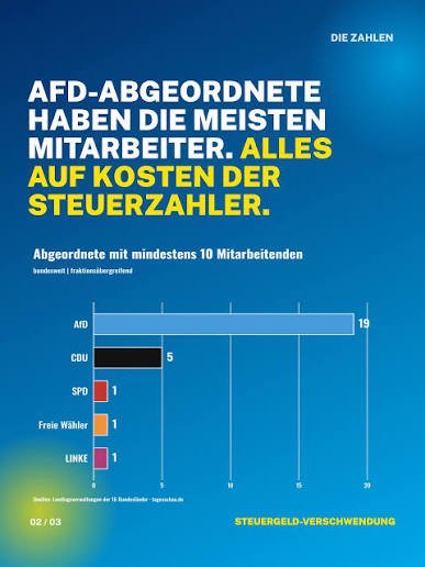 WendelmirKoenig's tweet photo. @Absurdistan2020 Angestellte auf ein Minimum reduzieren ☝️ https://t.co/H3CrCcOCe7