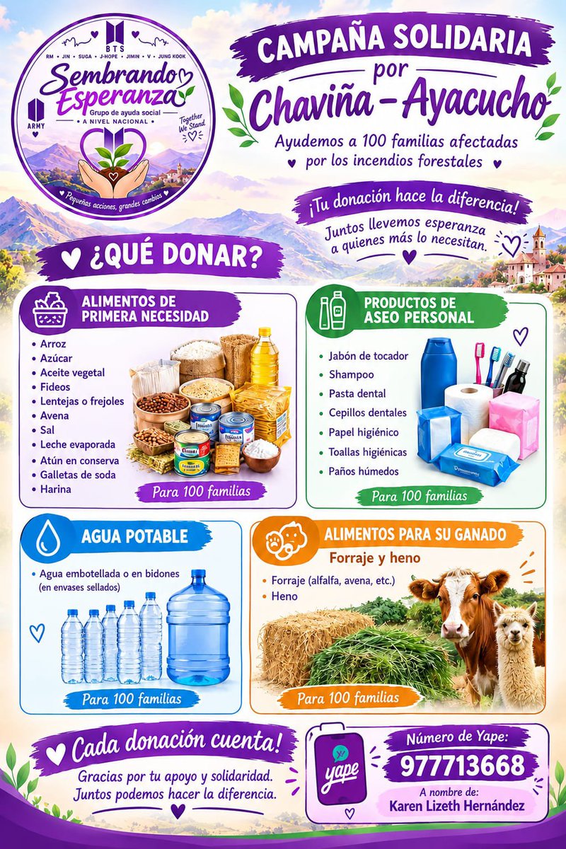 minyoongiteam01's tweet photo. AYUDA PARA AYACUCHO ‼️‼️‼️
Si esque puedes donar sea con alimentos, productos de aseo, agua o dinerito (1 sol o más)entonces dejo el link de wsp para que se puedan unir y si no donan por x motivos
Porfavor ayúdenme a difundir AYACUCHO NECEISTA AYUDA ‼️‼️‼️
https://t.co/PUvrdDbqA8 https://t.co/PNMHcVrzEa