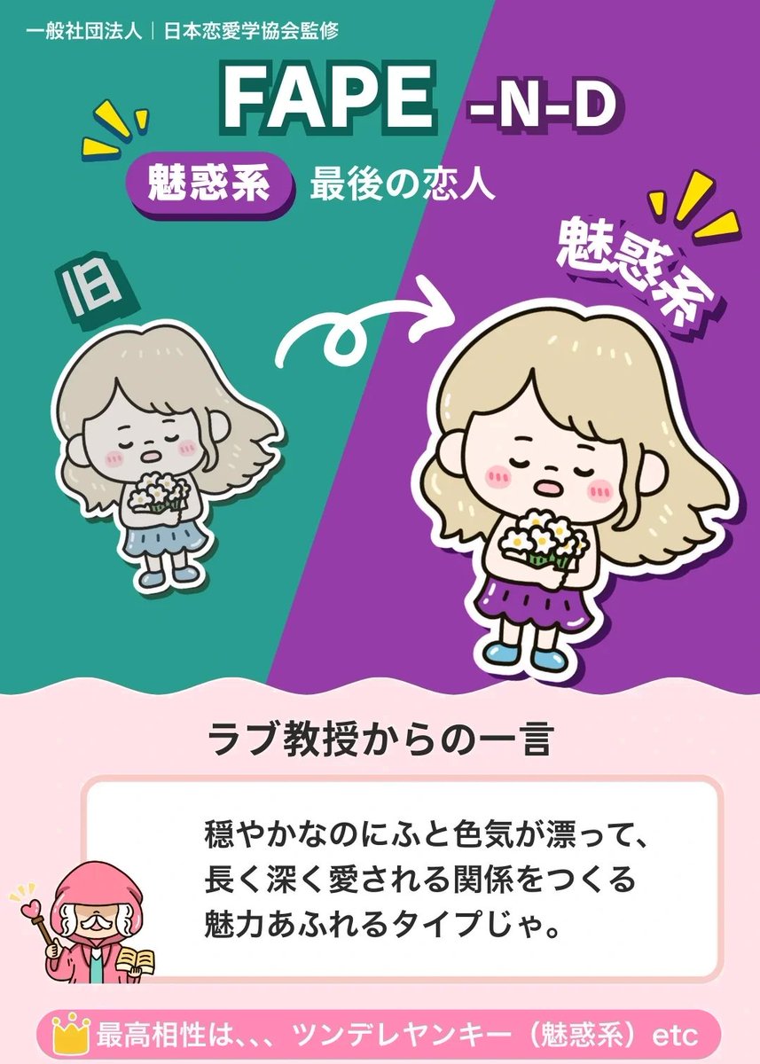 sou_04_'s tweet photo. 相性のいい人どこ？w https://t.co/bPPIrxv9qG