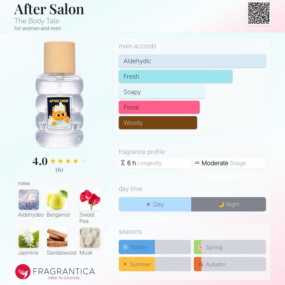 penikmatsylus's tweet photo. as someone who loves clean, soapy, powdery, and skin scents, i think these local perfumes could be a good alternative too. wanginya beneran kalem jadi cocok banget buat dipake sehari-hari esp di negara tropis! 🤍🫧🛀🏻

1. the body tale - bath ritual
2. the body tale - after salon https://t.co/ZAlXaAXvfZ
