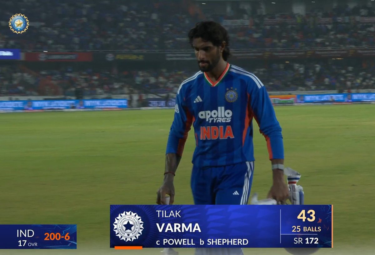 BodyXLab's tweet photo. 70-run partnership comes to an end! 💔

Tilak Varma got out on 43 (25) 👏 https://t.co/zKPfxUQMaj