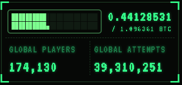 XomJooJoo's tweet photo. Only 0.44128531 BTC left out of 1.096361
174K players and 39 million attempts have already cut into it
This is not a theoretical Satoshi number anymore.
It is a shrinking pool sitting in public. @1096361BTC
 is where the attempts are happening.

Join here
https://t.co/XupYvgef8Y https://t.co/JEh1tKw4Zr