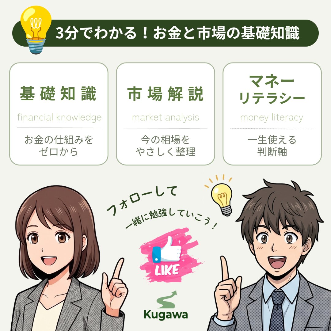 KugawaIntel's tweet photo. 昨日発表された9月のコアCPIが、わずかに市場予想を上回りました。

前月比+0.3%（予想+0.2%）、前年比+2.6%（予想+2.5%）。数字としては小さな差に見えますが、この"わずかな差"がハイテク株の急落を招きました。

今日は、コアCPIとは何かを3分で整理します🧵

$IWM 
#コアCPI #インフレ #株クラ
(1/6)