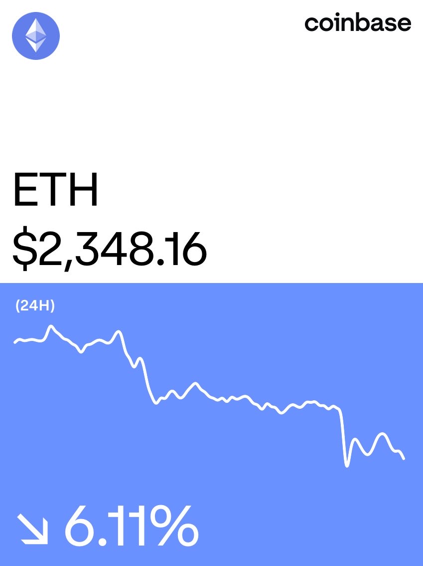 Onchain_SI's tweet photo. BlackRock and Fidelity ETFs sold $261M in $BTC and $129M in $ETH https://t.co/VwB1eV1UH6