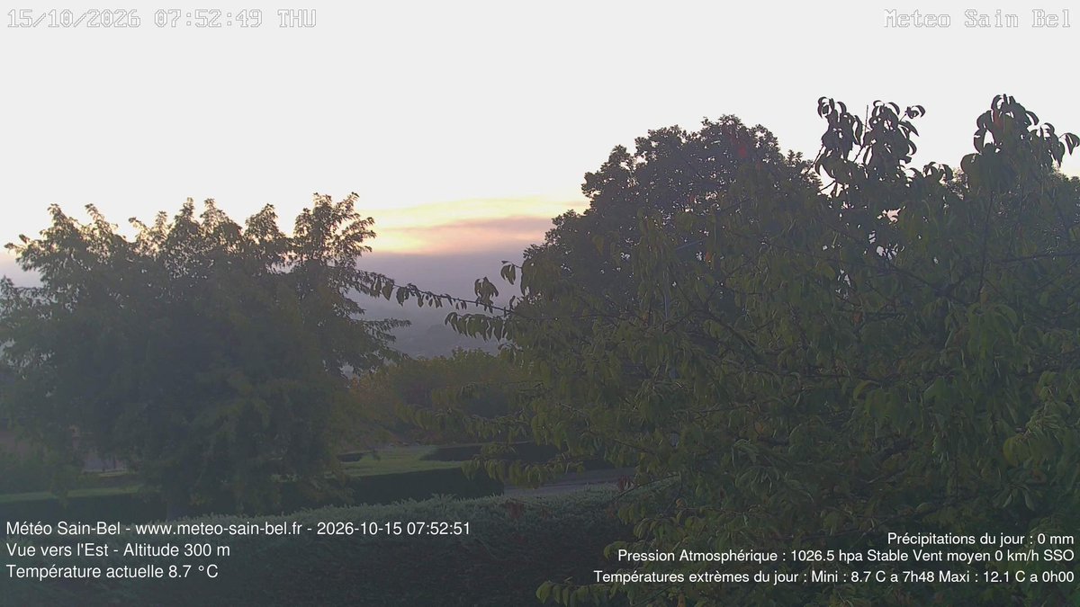 pichej's tweet photo. Quelle météo à l'heure du levé du soleil ? #SainBel #meteodujour #meteo #sunrise #rhone #webcam https://t.co/W2pHUyOzoM