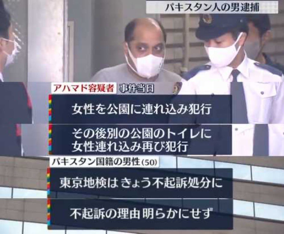 rurutannnnnn107's tweet photo. 日本人はすぐ捕まるのに…　

外国人は不起訴【無罪】

だらけなの何で❓️ https://t.co/IhtZEdw5Cx