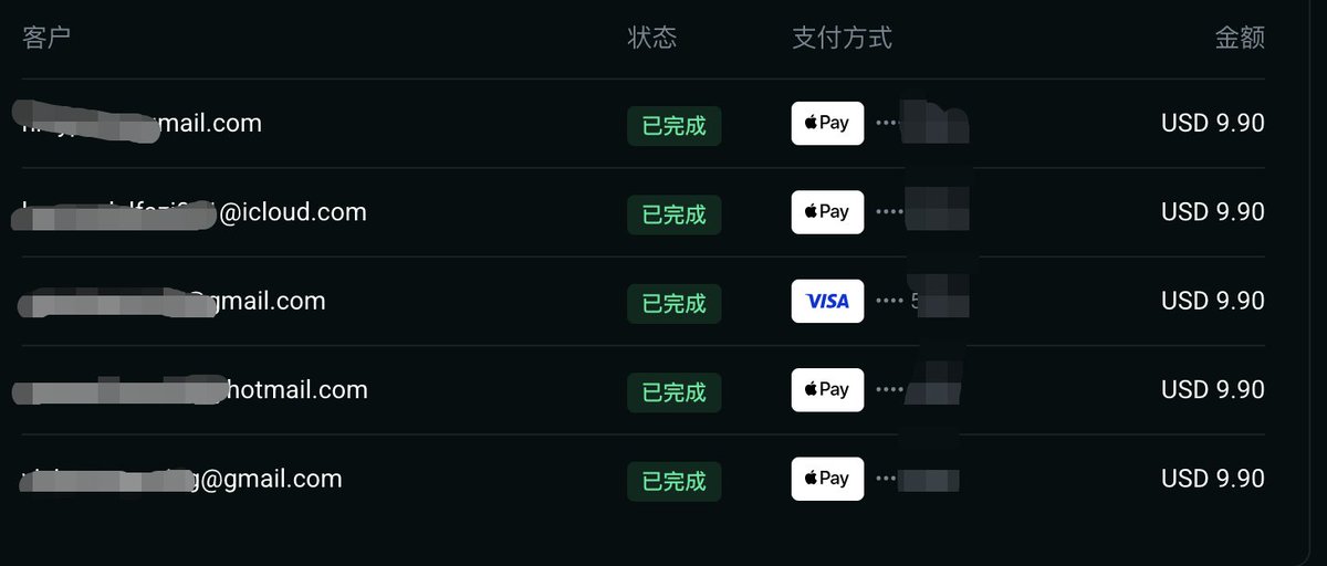 HuanShan11's tweet photo. Celebrate with me, friends—I just landed 5 sales in 6 hours!
It’s a small product I built specifically for creators.
Today has been a truly happy day.
The service has been live for less than 24 hours.
Here are a few key takeaways:

1. Build products around existing or emerging market needs—don’t just rely on your own random ideas.
2. Promote your product where the demand originates.
3. For your initial batch of users, don’t overthink complex, high-scale marketing tactics; just talk to people one-on-one—it always pays off.