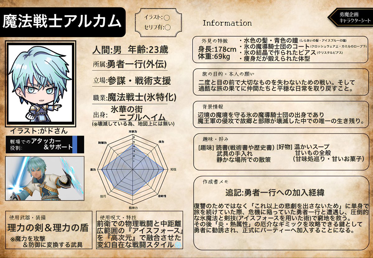 arukamu_dq10's tweet photo. #勇魔キャラシ
#勇者一行VS魔王軍DQ10ドレア_外伝

 キャラシ完成٩( 'ω' )و

ハギさん(@hagi_7se )
はしひこさん(@QBplw )
クラックスさん(@naoDQ730 ) 

素敵なキャラクターシートありがとうございます✨ https://t.co/jvjDii803C
