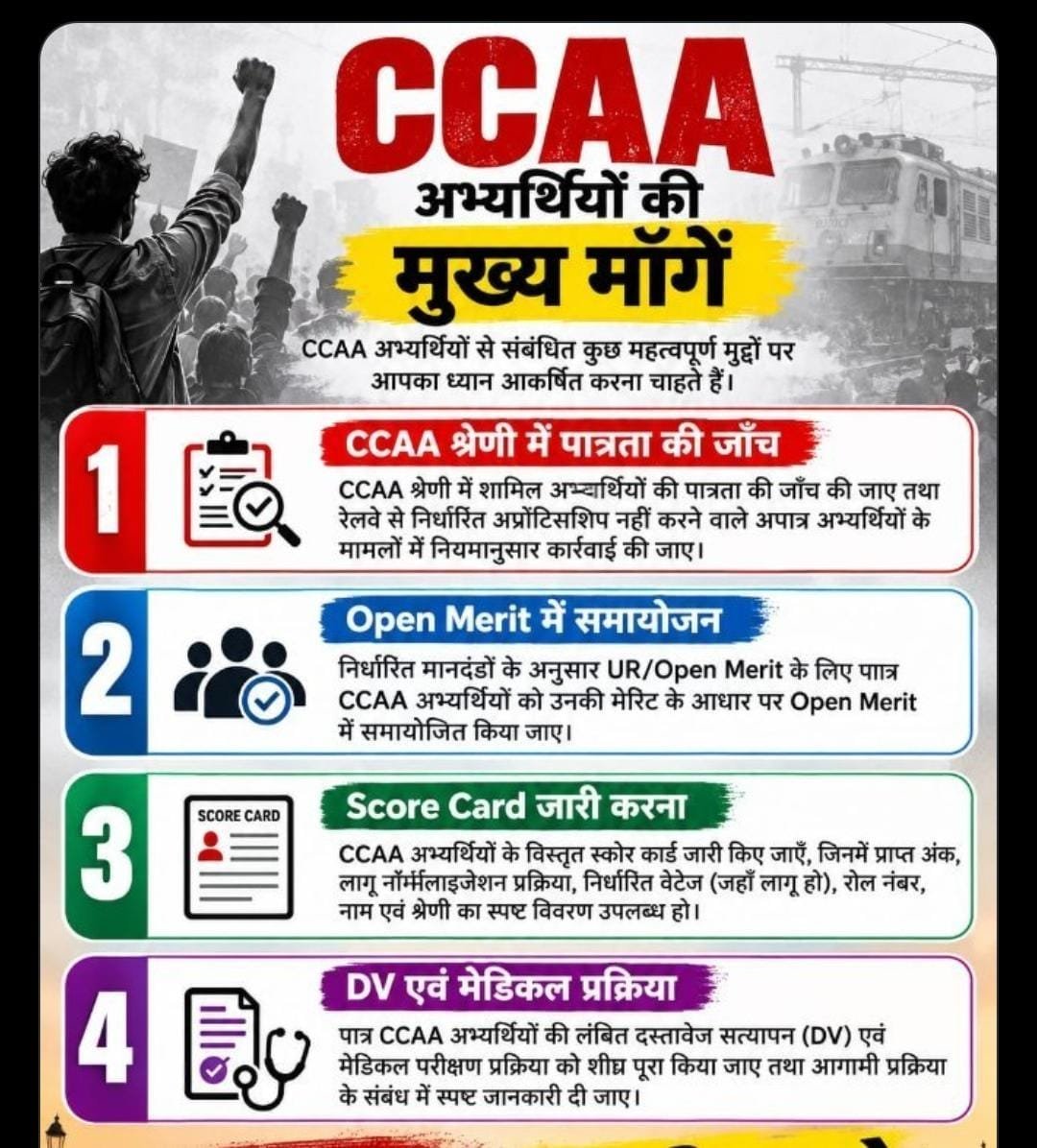 NISHANT77922931's tweet photo. CCAA final Scorecard (CBT/ + NAC) जारी होना चाहिए

1- CCAA T DV List ROLL NO, NAME, MARKS 3iR DV date लिखा हुआ होना चाहिए 2-NON CCAA को हटाया जाए

3-TOPPER CCAA KO OPEN MAI BHEJA JANA CHAHIYE @PMOIndia

@RatlamDRM

@drmadiwr

@drmbct

@wrdrmrjt

@RRBAhmedabad

@Gmwrly https://t.co/9XNa3RLR7R