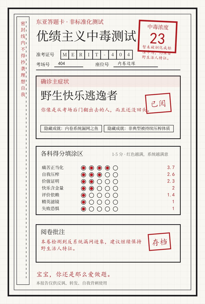 dx0zo's tweet photo. https://t.co/khR9sGfu7M来测试一下你是不是卷王
我辞职之后心态变好了一些😌😌
虽然我还是动不起来
但我也不会被别人扯起来了😌😌
挺好😌😌 https://t.co/nyNo2jZDZG
