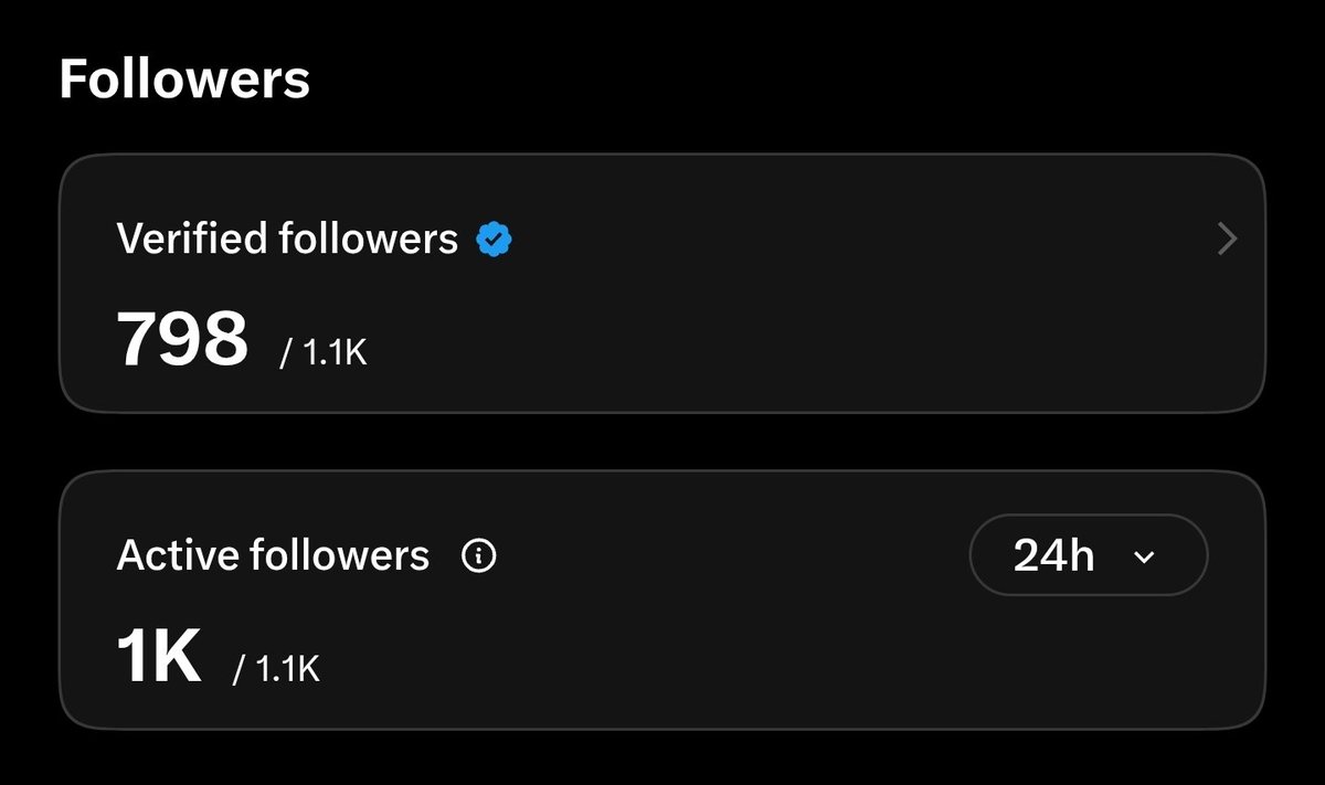 ayraDG_47's tweet photo. Baka pwde nateng pagtulungan mging 1k ung VF ko guys? 🥺👉👈 https://t.co/zfmUFAYMA6