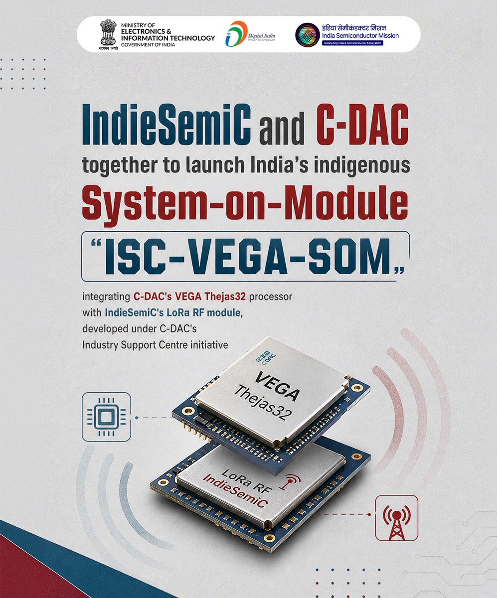GoI_MeitY's tweet photo. The launch demonstrates how indigenous processor technology can move beyond chip development into integrated products designed for real-world applications.

Read- https://t.co/HgMfYiMjrx

#SEMICONIndia2026 #DigitalIndia https://t.co/UmSVocSPRn