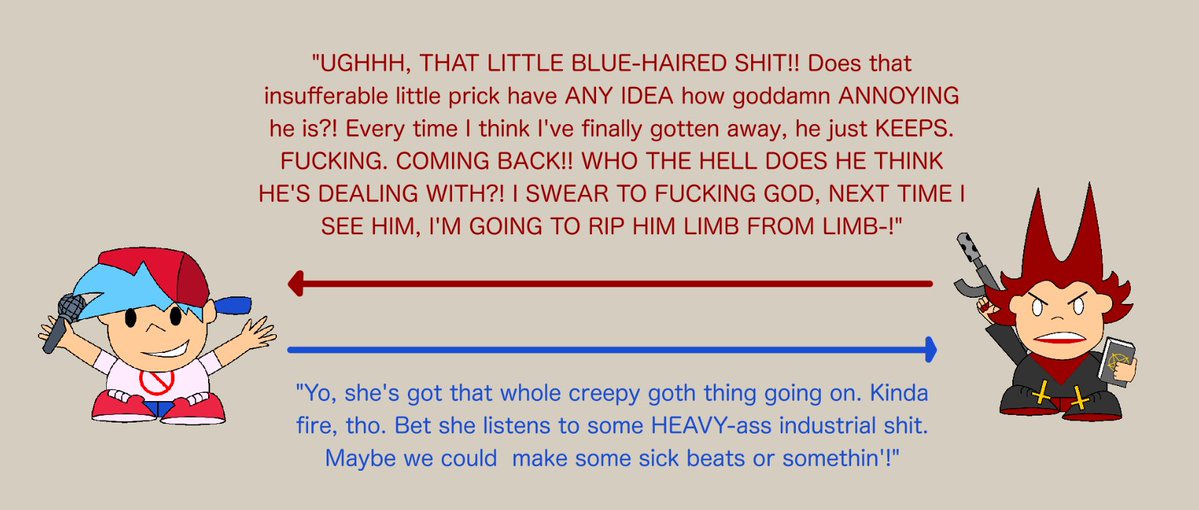 evening_raine's tweet photo. How I interpret Cassandra and the Pico gang's thoughts on each other pre-Pico's School.
Bonus! Boyfriend is here too! :3
#newgrounds #picoschool https://t.co/oRf2f8eDVU