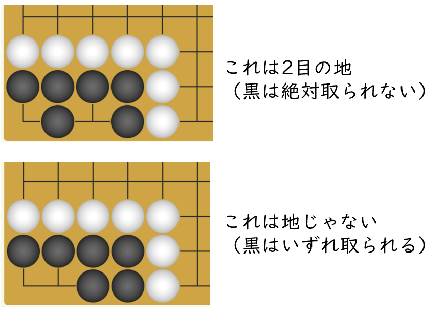 trhttmnr's tweet photo. 囲碁の「どこが地か分からない」問題、「囲んだ石は取れる」と着手禁止点の説明をした後にこの4パターンを見せると理論は理解してもらえると思っています。
実戦で判断できるかどうかはまた別の話として。 https://t.co/bTeZxu5N0D
