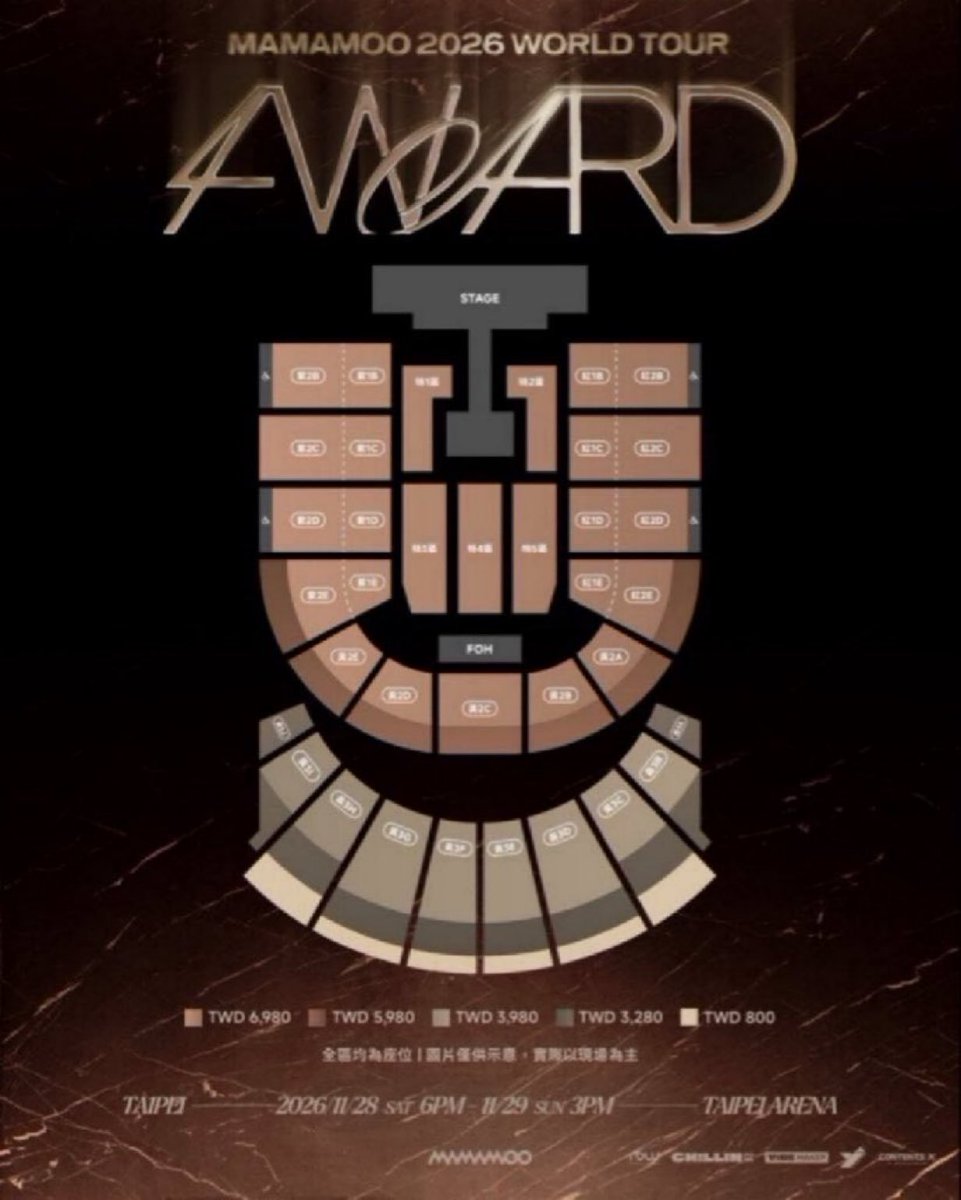 Ahereza_gy's tweet photo. WTS - MAMAMOO 2026 WORLD TOUR [4WARD] in TAIPEI 📍

zone 6980 
SECTION 1/4

Transfer to own acc 
foreigners can buy also

DM 📨
#MAMAMOOinTAIPEI #4WARD 
#MAMAMOO2026 
#MAMAMOO_2026_WORLD_TOUR https://t.co/YxbcIXa0Qv