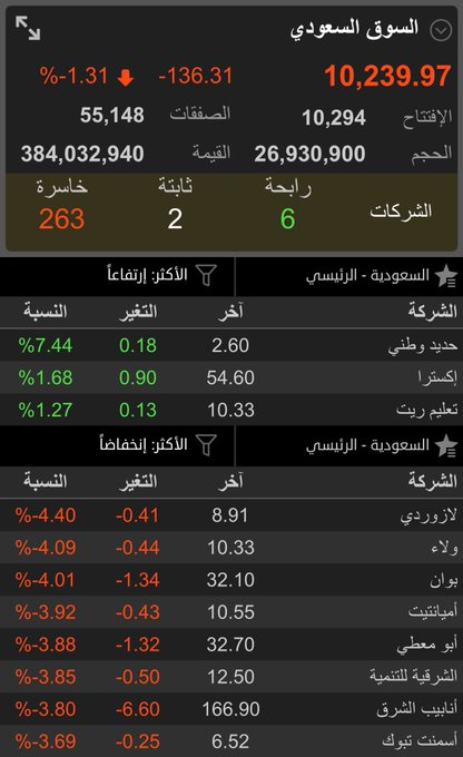 flakelights1 tweet picture