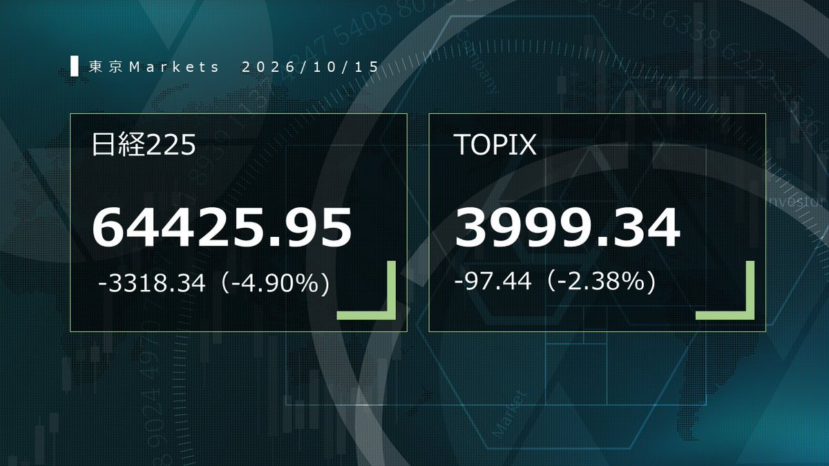 sto_bot's tweet photo. #日経平均株価 #TOPIX #stockvoice #WMZ https://t.co/itwaXBj4Cc