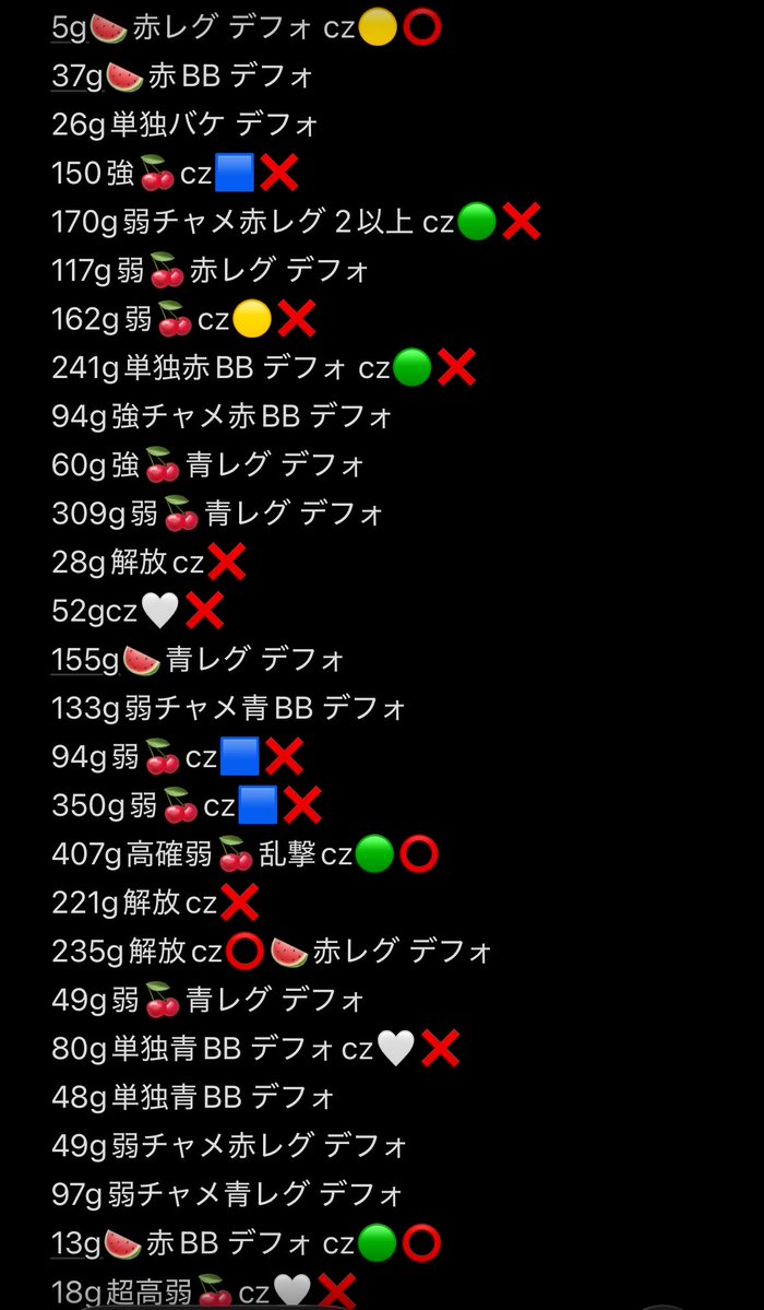 s_o_law's tweet photo. 喰霊4or6確
今月過去1ツモってんのにヒキがおちんぽすぎて全然浮いてない
3万負け https://t.co/gK0jNjfxSl