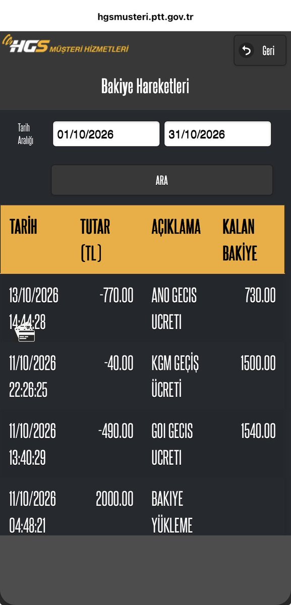 Sfrdan1e's tweet photo. Niğde-Balıkesir yolculuğunda (yaklaşık 800 km) opel corsa 1.2 benzinli ile 6 bin lira yaktım. 
1300 tl otoban ücreti…
Bundan fazla yakan araba nadirdir. https://t.co/MYoKIFtmbp