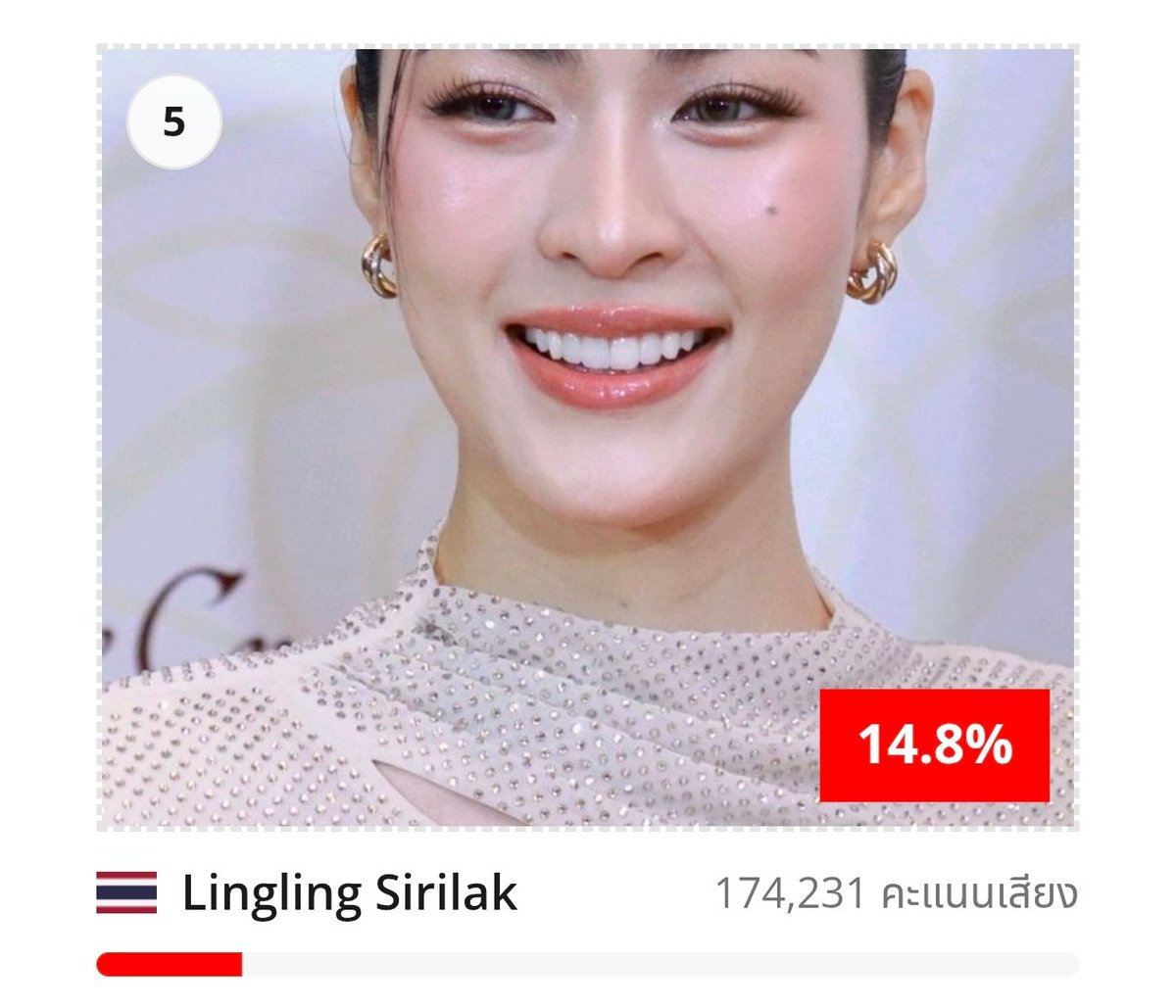 votefor00kwong's tweet photo. NUBIA Magazine : Most Beautiful Woman in the World 

No.5 Lingling Sirilak 

การโหวตมี 2 ช่องทางนะคะ
1. Web
https://t.co/UltIrlgMuK
2. IG
https://t.co/xUvMPyTOu0

#LinglingKwong‌ #หลิงหลิงคอง‌
@linglingsirilak https://t.co/Vp1efJRa4x