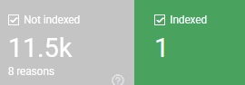 firstsitedhq's tweet photo. @hridoyreh you guys get indexed!? https://t.co/KU6PKPmzkM