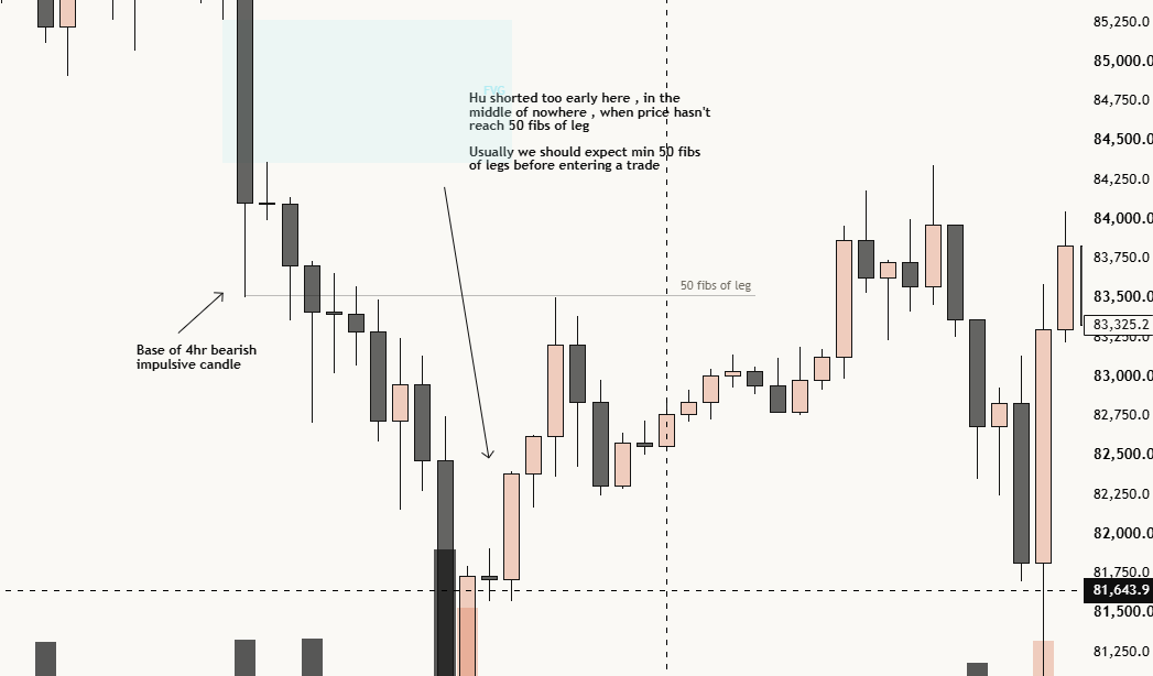 TradeReviewer8's tweet photo. @CryptoHuTrading @breakoutprop https://t.co/AE8eL9qDQR