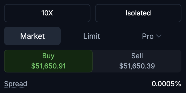 variational_lvs's tweet photo. For most users, execution costs = fees + spread.

Exchange fees and thin on-chain orderbooks can eat into your returns on every trade.

On Variational, zero-fee trading meets TradFi-quality liquidity. Right now a $25K order on US30-SWAP has a total execution cost of 0.0005%. https://t.co/tJh1e5Zp9E