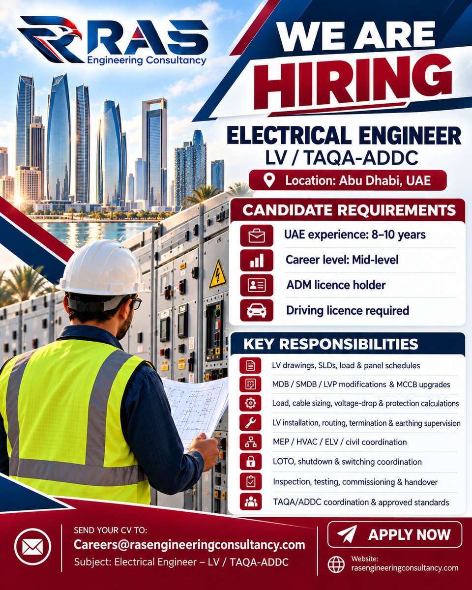RasEngineeringC tweet picture