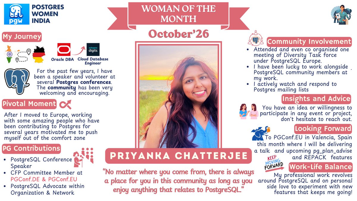 PostgresWomenIn's tweet photo. Woman of the Month – October 2026

We’re delighted to celebrate #PriyankaChatterjee as our Postgres Woman of the Month for October 2026!

You can also catch her later this month at @pgconfeu Valencia.

👉 Read her story and learn more:
https://t.co/qx532HaNrl

#PWI #WomenTech #AI https://t.co/sakNc47Gk5