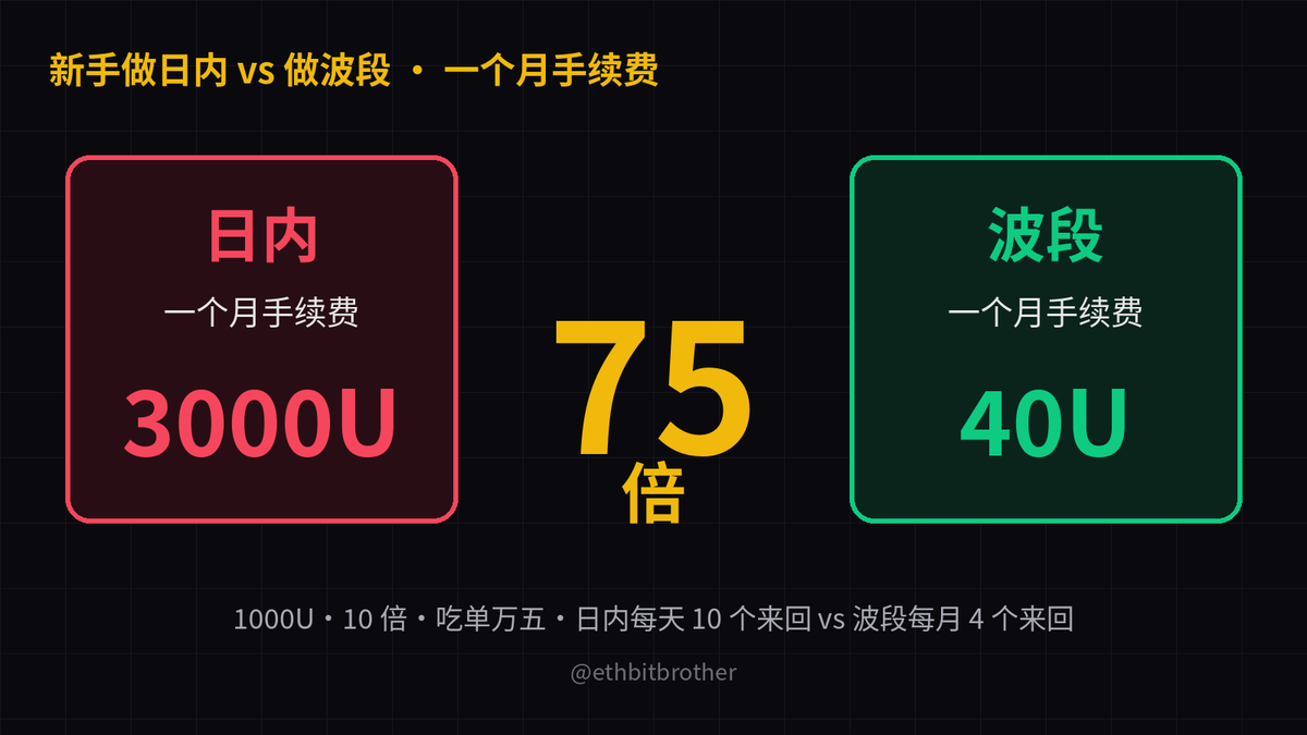 ethbitbrother tweet picture