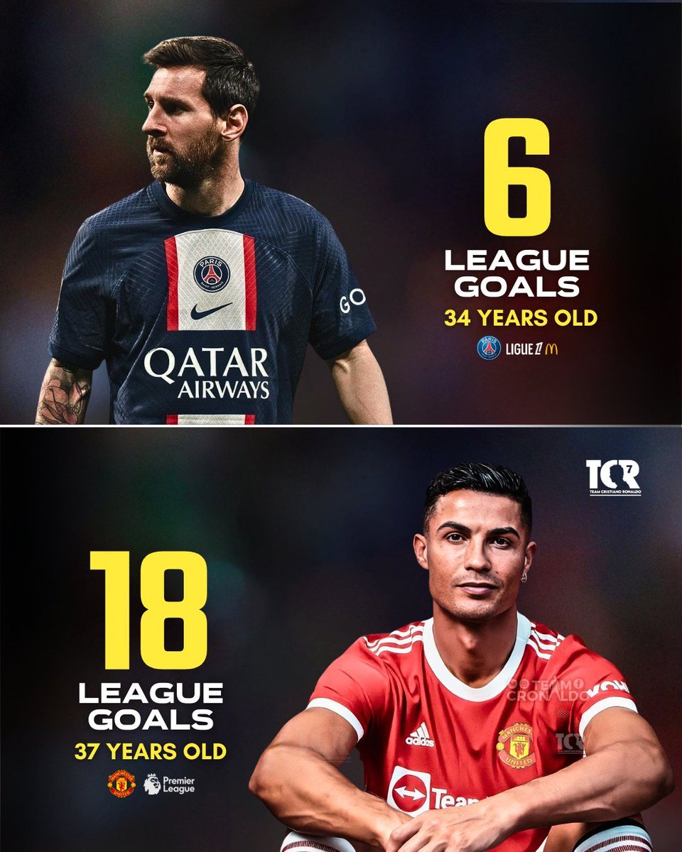 TeamCRonaldo's tweet photo. Messi in PSG's dream team vs. CR7 Benched for club &amp; country 👀 https://t.co/XhXCQ2GUvt
