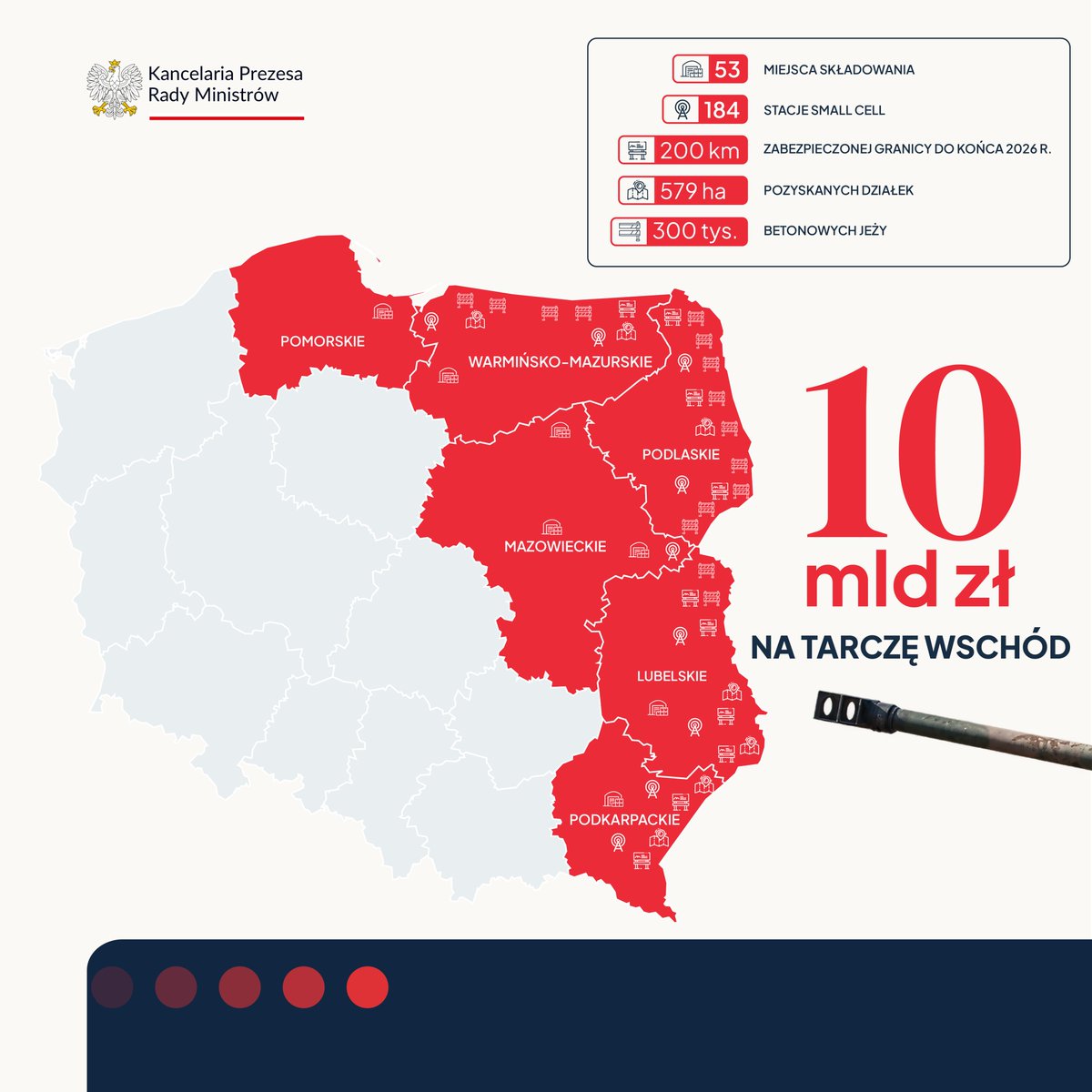 PremierRP's tweet photo. 🛡️ Wzmacniamy wschodnią granicę Polski. Tarcza Wschód to miliardy złotych na fortyfikacje, zabezpieczenia graniczne i ochronę przed zagrożeniami z powietrza.
👇 Robimy, nie gadamy. Więcej informacji znajdziesz w linku w komentarzu.
#PolskaGórą https://t.co/GxNb2iOyGG