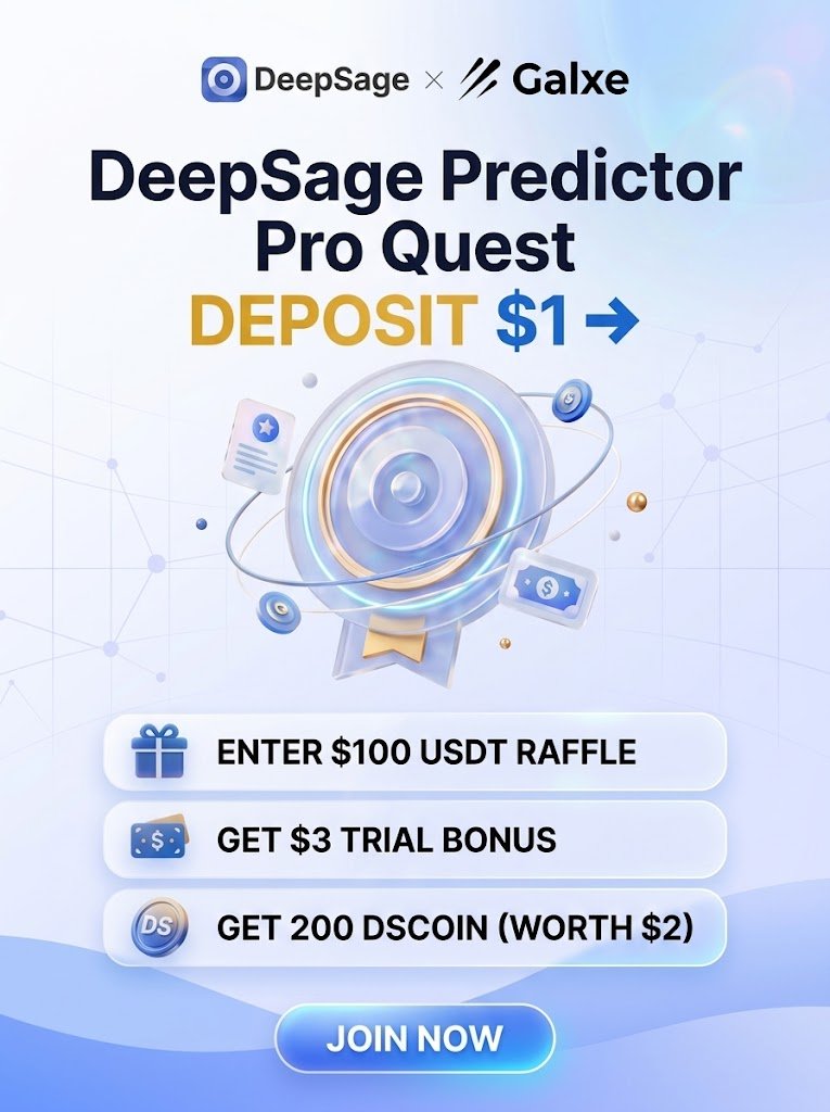DeepSageApp's tweet photo. 🚀 DeepSage Predictor Pro Quest is LIVE!

🧧Deposit $1 →

• Enter $100 USDT raffle
• Get $3 Trial Bonus
• Get 200 DSCoin (worth $2)

👇 
https://t.co/QJjgOLRYlt

#DeepSage #Prediction #Galxe https://t.co/gTlMDzNvSD