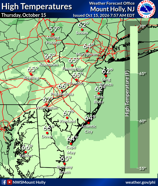 NWS_MountHolly's tweet photo. Much cooler weather in store today followed by the threat for severe thunderstorms on Friday.

#NJwx #MDwx #PAwx #DEwx https://t.co/LIp8sqF2Yy