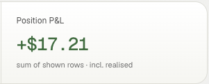 Scanndxyz's tweet photo. The bot is currently up +$17.21 in unrealized positions!

Wallet: BjRXyqsXG1jeSUowsTyGRSQxcBHzyWojsgCYNzW8aamf

HCdK7j2ZakQBERGLpXY2K3KLd2KYpwqt88m32hU7pump https://t.co/yyhpEqfzMW