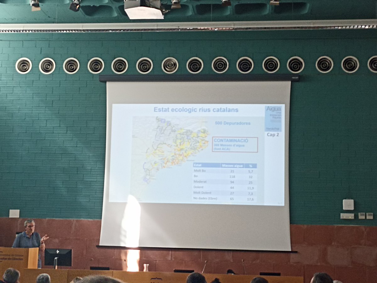 PalmadaMarc's tweet photo. Un seminari escoltant en Narcís Prat. Molt interessant, repassant la història de la gestió de l'aigua i com estem en un moment crític on empreses privades (Veolia) i polítics potser ens porten a la seva privatització. Curiós com això no és notícia. https://t.co/fuHhyA0EFI