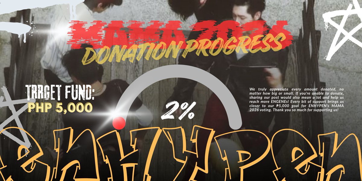 kath_psh's tweet photo. ENHYPEN MAMA 2026 DONATION DRIVE UPDATE 

hello engenes! here's our current donation progress toward our ₱5,000 goal for enhypen's MAMA 2026 voting support!
 • Goal: ₱5,000

thank you so much to everyone who’s supporting this initiative! every contribution brings us closer to our goal, and we're truly grateful for your generosity. 

we'll continue sharing updates as we receive more donations. let's keep working together for enhypen, engenes! every little help counts. 🏆

#ENHYPEN #2026MAMAVOTE