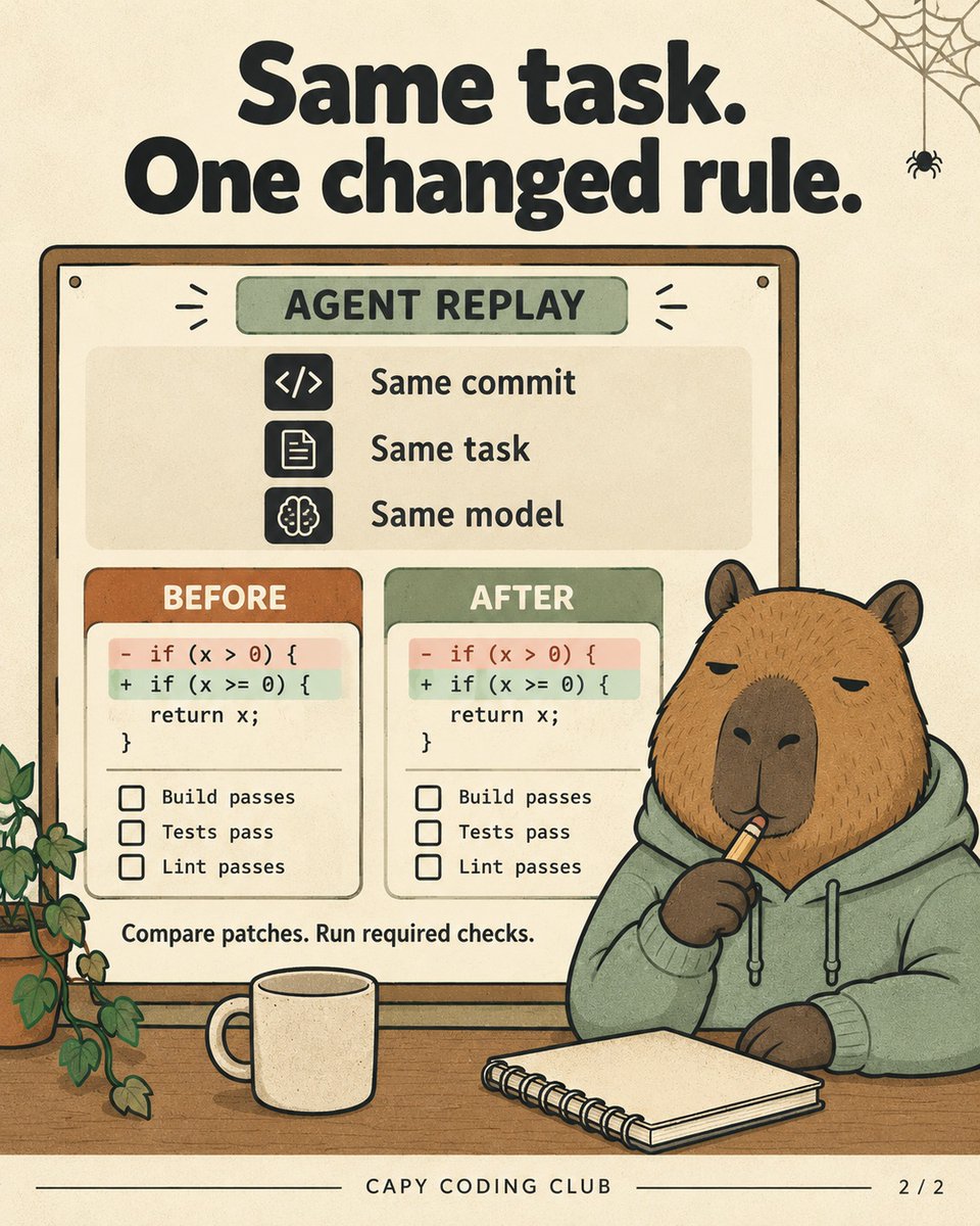 wearcapycoding's tweet photo. Your coding agent follows AGENTS.md. Test whether the rule helps.

Same commit, task and model. Change the instruction, compare patches across reruns, and run the required checks.

Even the instructions deserve a review. https://t.co/dB7v0xnoII