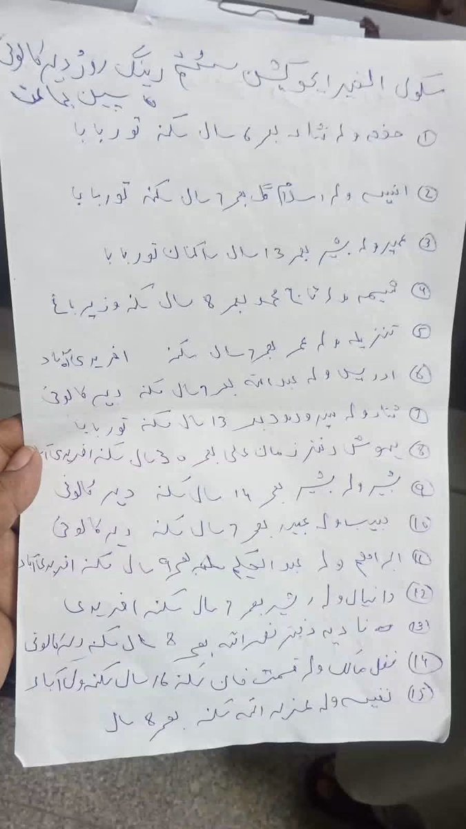alikin208's tweet photo. پشاور: دیر کالونی میں نجی اسکول کی چھت گرنے کا افسوسناک واقعہ

پشاور: اسکول کی چھت گرنے کے بعد امدادی کارروائیاں مکمل کر لی گئیں، ترجمان ریسکیو
پشاور: افسوسناک حادثے میں خاتون ٹیچر سمیت 28 بچوں کے جاں بحق ہونے کی اطلاع، ترجمان اسپتال
#peshawar https://t.co/0lzzqTRyF1