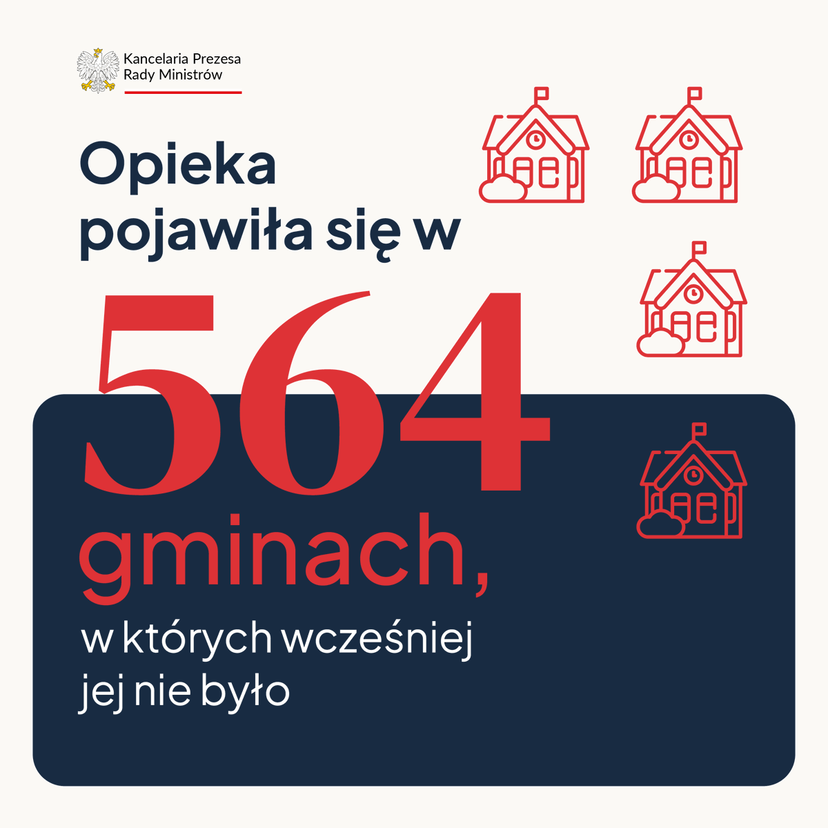 PremierRP's tweet photo. 👶 Opieka nad najmłodszymi jest coraz bardziej dostępna. Powstają tysiące nowych miejsc, kolejne gminy zyskują żłobki, a rodzice płacą za opiekę znacznie mniej.
👇 Robimy, nie gadamy. Więcej informacji znajdziesz w linku w komentarzu.
#PolskaGórą https://t.co/9dnlTdtG7y